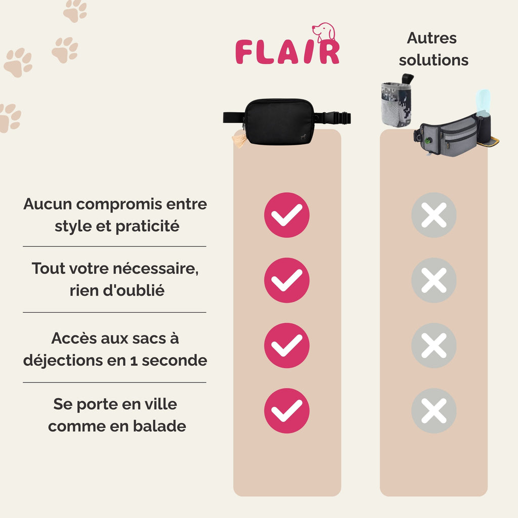 Sac Bandoulière Spécial Balade - Mains Libres